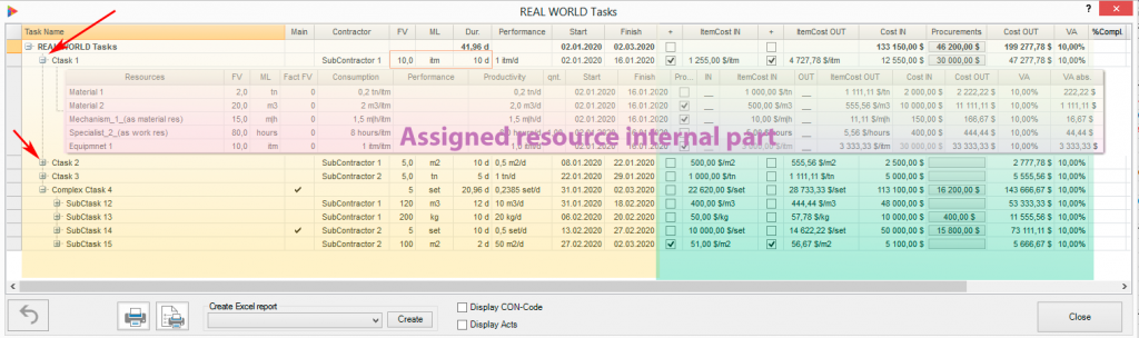 C-Tasks resource assignments part